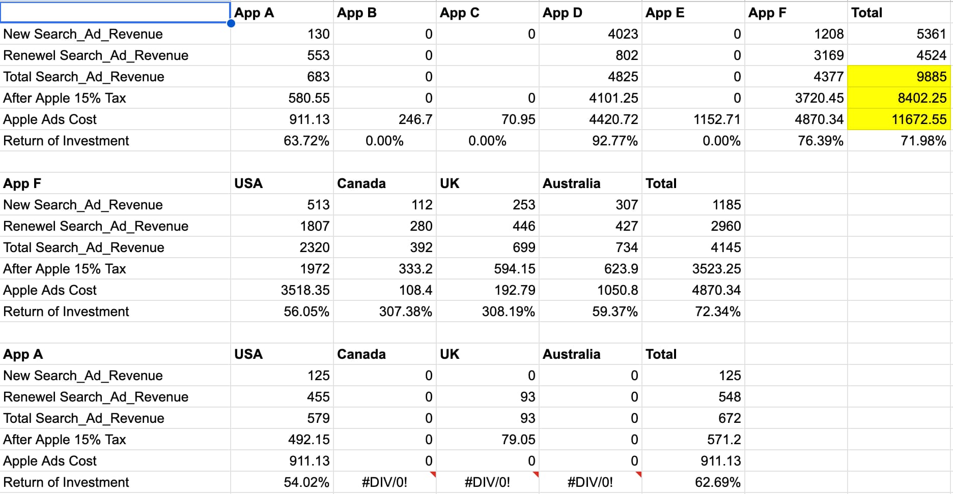 Apple Search Ads ROAS spreadsheet